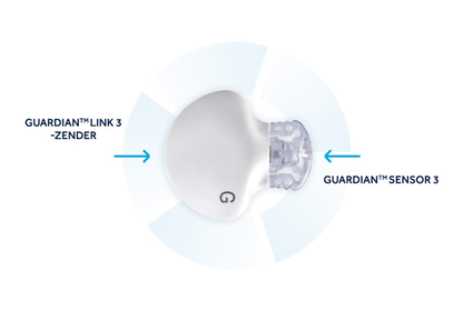 Guardian Link 3 Transmitter Kit